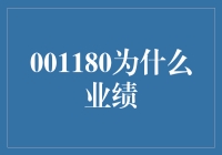 为什么我的业绩比不上一只蜗牛的速度？