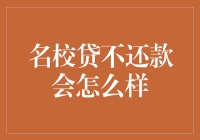 名校贷不还款会怎么样？小心变成大名鼎鼎的负翁！