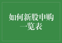 新股申购，如何才能让你的账户像股市里的余额宝？