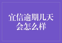 逾期三天，世界末日还是平淡无奇？