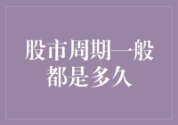 让我们聊聊股市周期：那些年，我们一起追的股市牛熊转换