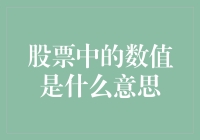 股票中的数值都是什么意思？如果你也搞不懂，那说明你还没成为股市大师