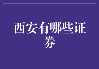 探索中国古都西安的现代证券市场：潜力与机遇