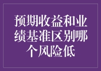 预期收益与业绩基准：风险评估的视角